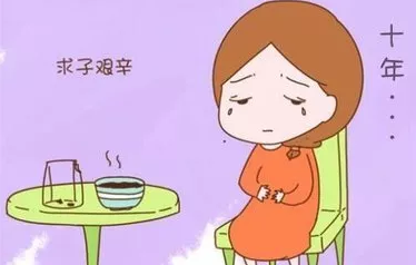 重庆送子鸟医院